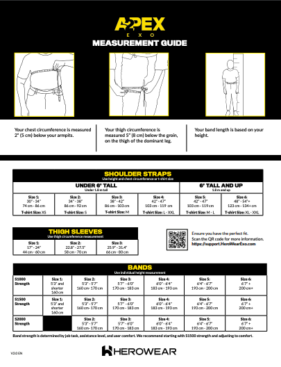 Quick View of Apex 2 Measurement Guide